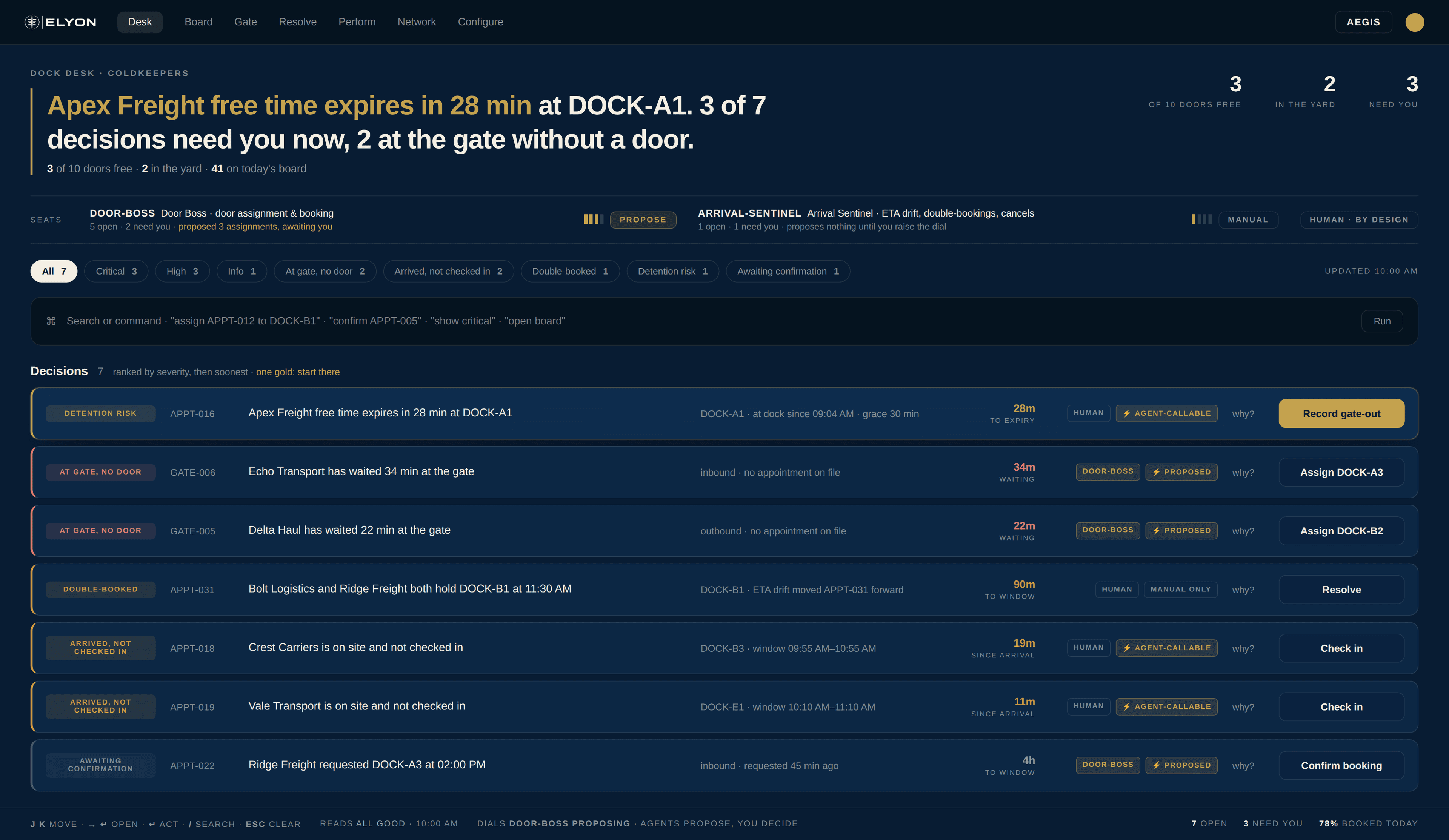 The dock desk: a ranked queue of decisions, each with its action.