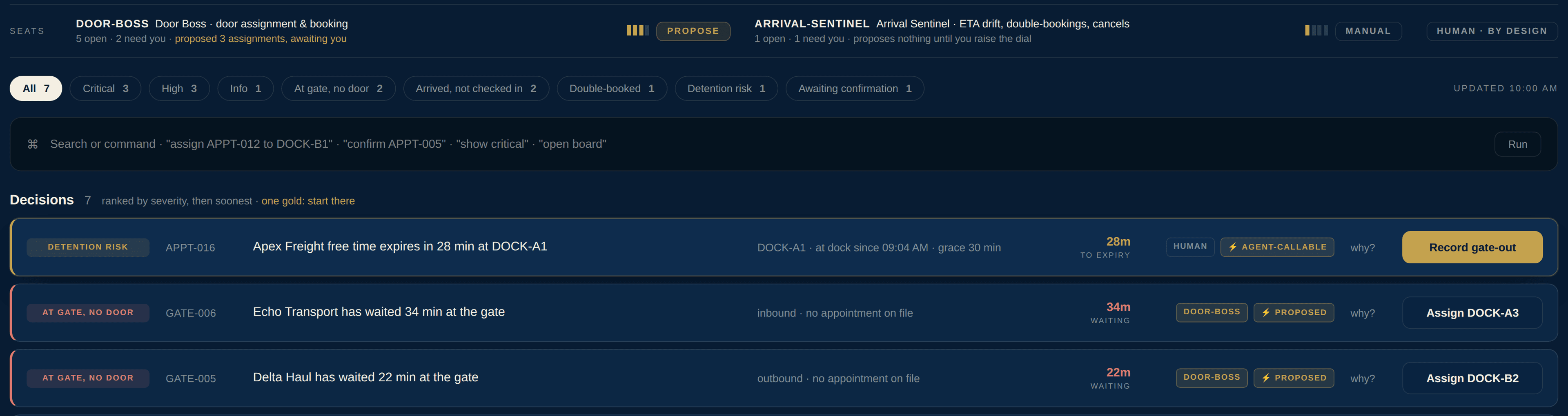 Seat row: Door Boss proposing, Arrival Sentinel on manual.